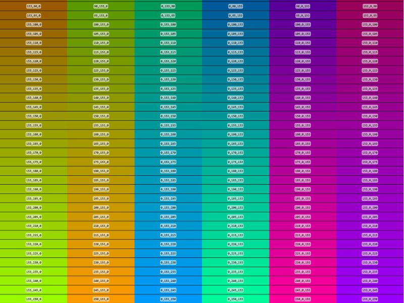Bảng màu RGB theo dải màu chủ đạo